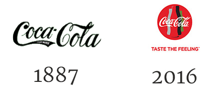 consistent branding